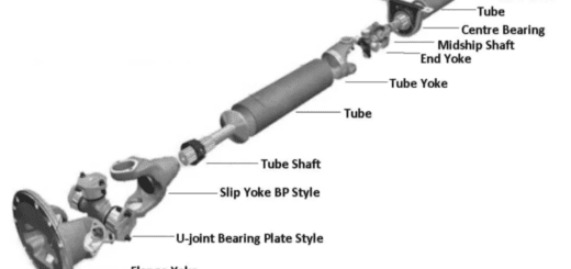 Drive Shaft Diagram