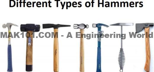 Hammer Types