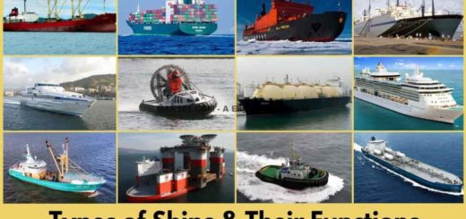 Types of Ships