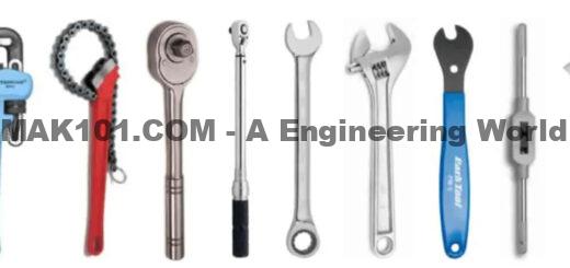 Types of Wrenches